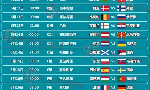 央视欧洲杯直播时间表_央视欧洲杯直播时间表最新
